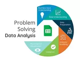 Kursus Data Analysis Kursus Data Analysis