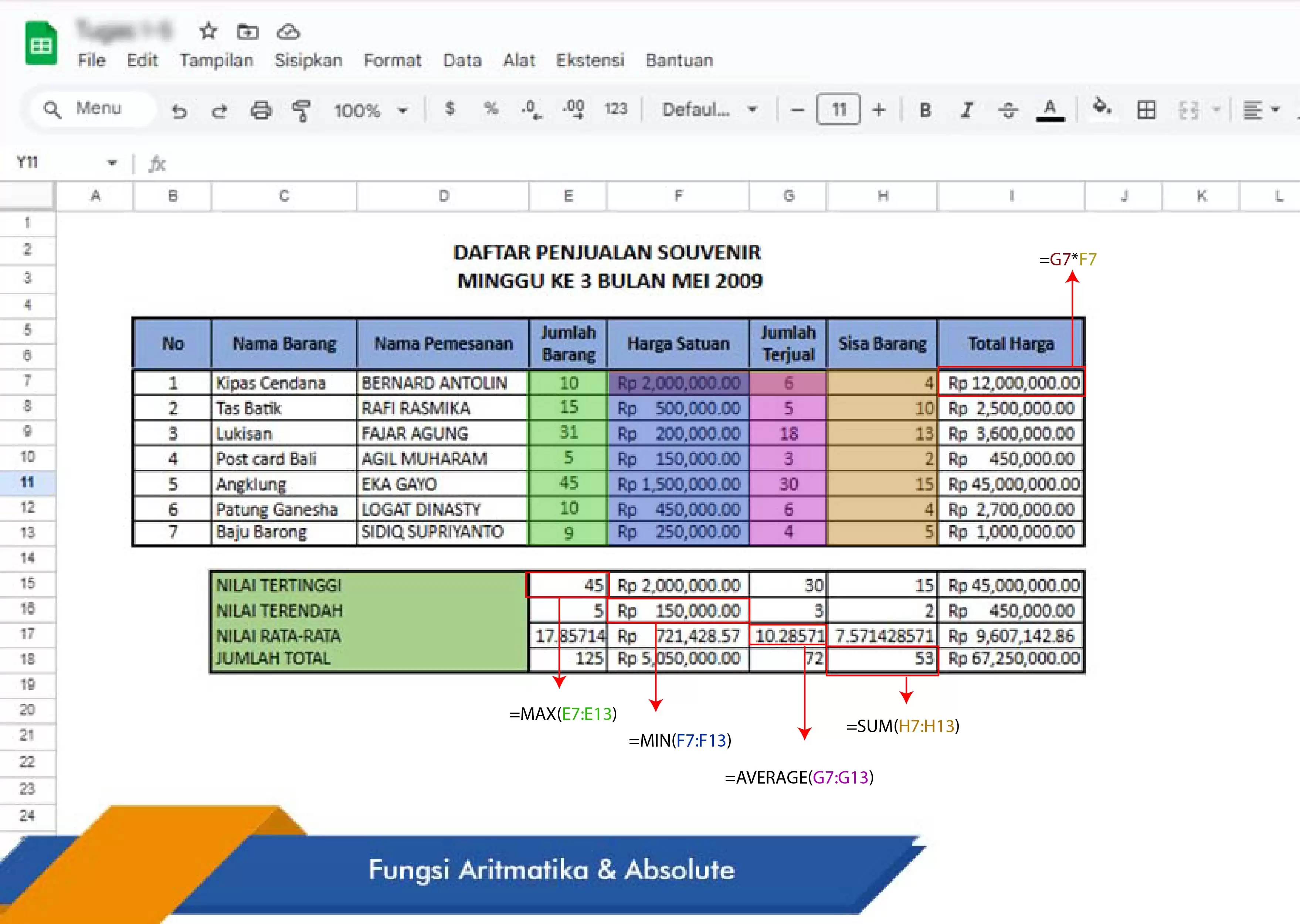 Fungsi Aritmatika Fungsi Aritmatika