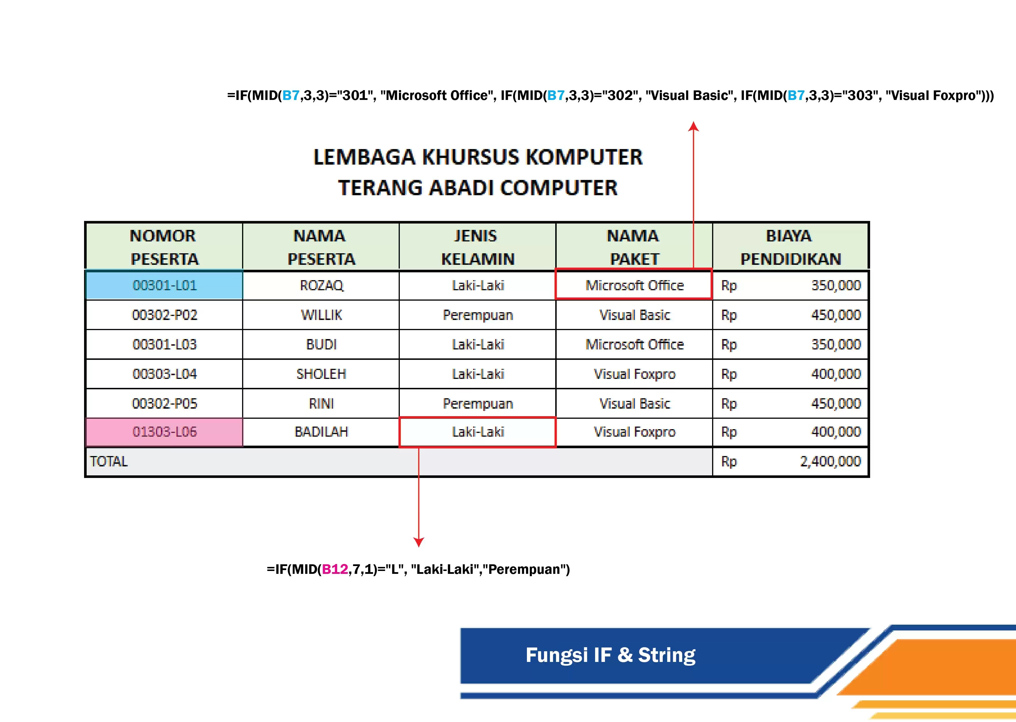Fungsi String Fungsi String
