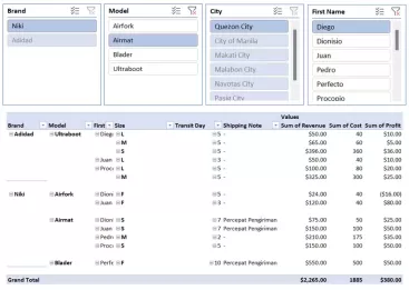 Pivot Table dan Sliser Pivot Table dan Sliser